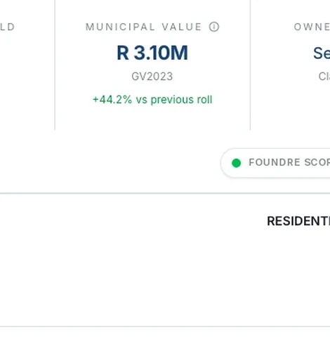 Valuation summary showing municipal value against the previous roll and the area median